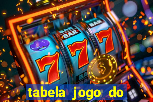 tabela jogo do bicho valores milhar e centena